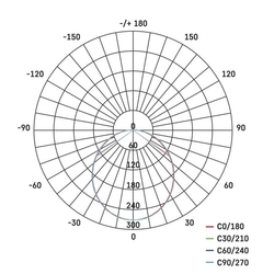LED REFLEKTOR 10W 800LM 4000K SMD TAMBO